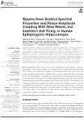 Cover page: Ripples Have Distinct Spectral Properties and Phase-Amplitude Coupling With Slow Waves, but Indistinct Unit Firing, in Human Epileptogenic Hippocampus