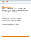 Cover page: Efficient metal halide perovskite light-emitting diodes with significantly improved light extraction on nanophotonic substrates