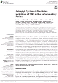 Cover page: Adenylyl Cyclase 6 Mediates Inhibition of TNF in the Inflammatory Reflex