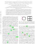 Cover page: Universal Tripartite Entanglement in One-Dimensional Many-Body Systems