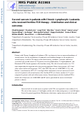 Cover page: Second cancers in patients with chronic lymphocytic leukemia who received frontline fludarabine, cyclophosphamide and rituximab therapy: distribution and clinical outcomes