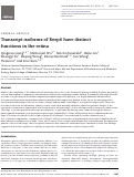 Cover page: Transcript isoforms of Reep6 have distinct functions in the retina.