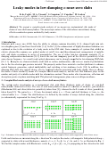 Cover page: Leaky modes in low-damping ε-near-zero slabs
