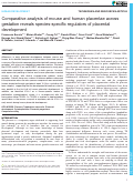 Cover page: Comparative analysis of mouse and human placentae across gestation reveals species-specific regulators of placental development