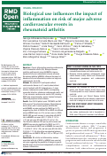 Cover page: Biological use influences the impact of inflammation on risk of major adverse cardiovascular events in rheumatoid arthritis.