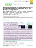 Cover page: Major Differences between the Self-Assembly and Seeding Behavior of Heparin-Induced and in Vitro Phosphorylated Tau and Their Modulation by Potential Inhibitors