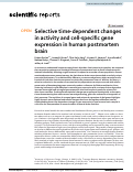 Cover page: Selective time-dependent changes in activity and cell-specific gene expression in human postmortem brain