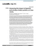 Cover page: Assessing the impact of glazing and window shade systems on view clarity.