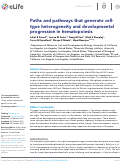 Cover page: Paths and pathways that generate cell-type heterogeneity and developmental progression in hematopoiesis