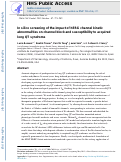 Cover page: In silico screening of the impact of hERG channel kinetic abnormalities on channel block and susceptibility to acquired long QT syndrome