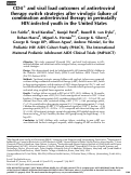 Cover page: CD4+ and viral load outcomes of antiretroviral therapy switch strategies after virologic failure of combination antiretroviral therapy in perinatally HIV-infected youth in the United States