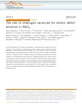 Cover page: The role of chalcogen vacancies for atomic defect emission in MoS2