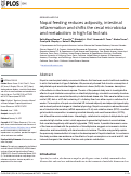 Cover page: Nopal feeding reduces adiposity, intestinal inflammation and shifts the cecal microbiota and metabolism in high-fat fed rats.