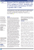 Cover page: Human CLEC9A antibodies deliver NY-ESO-1 antigen to CD141+ dendritic cells to activate naïve and memory NY-ESO-1-specific CD8+ T cells