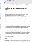 Cover page: Correspondence between hair cortisol concentrations and 30-day integrated daily salivary and weekly urinary cortisol measures