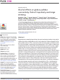 Cover page: Alcohol effects on globus pallidus connectivity: Role of impulsivity and binge drinking