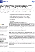 Cover page: The Disproportionate Rise in Pancreatic Cancer in Younger Women Is Due to a Rise in Adenocarcinoma and Not Neuroendocrine Tumors: A Nationwide Time-Trend Analysis Using 2001-2018 United States Cancer Statistics Databases.