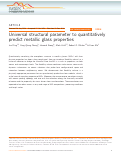 Cover page: Universal structural parameter to quantitatively predict metallic glass properties