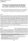 Cover page: Differences in Cumulative Exposure and Adherence to Tenofovir in the VOICE, iPrEx OLE, and PrEP Demo Studies as Determined via Hair Concentrations.