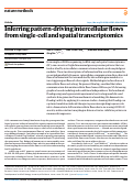 Cover page of Inferring pattern-driving intercellular flows from single-cell and spatial transcriptomics