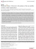 Cover page: Sustained release of decorin to the surface of the eye enables scarless corneal regeneration