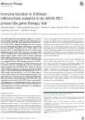 Cover page: Immune function in X-linked retinoschisis subjects in an AAV8-RS1 phase I/IIa gene therapy trial