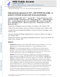 Cover page: High placental expression of FLT1, LEP, PHYHIP and IL3RA – In persons of African ancestry with severe preeclampsia