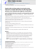 Cover page: Negative affect and binge eating: Assessing the unique trajectories of negative affect before and after binge‐eating episodes across eating disorder diagnostic classifications