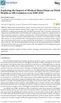 Cover page: Exploring the Impact of Medical Brain Drain on Child Health in 188 Countries over 2000–2015