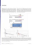 Cover page: Correction for Gobbi et al., Antidepressant-like activity and modulation of brain monoaminergic transmission by blockade of anandamide hydrolysis