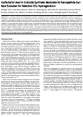 Cover page: Surfactants Used in Colloidal Synthesis Modulate Ni Nanoparticle Surface Evolution for Selective CO2 Hydrogenation