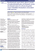 Cover page: Randomized, open-label, phase 2 study of andecaliximab plus nivolumab versus nivolumab alone in advanced gastric cancer identifies biomarkers associated with survival