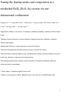 Cover page: Tuning the Sharing Modes and Composition in a Tetrahedral GeX2 (X = S, Se) System via One-Dimensional Confinement