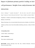 Cover page: Impact of Platinum Primary Particle Loading on Fuel Cell Performance: Insights from Catalyst/Ionomer Ink Interactions