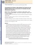 Cover page: Cytomegalovirus Enhances Macrophage TLR Expression and MyD88-Mediated Signal Transduction To Potentiate Inducible Inflammatory Responses