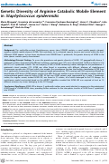 Cover page: Genetic Diversity of Arginine Catabolic Mobile Element in Staphylococcus epidermidis