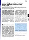 Cover page: Rapidly declining remarkability of temperature anomalies may obscure public perception of climate change