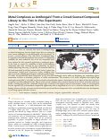 Cover page: Metal Complexes as Antifungals? From a Crowd-Sourced Compound Library to the First In Vivo Experiments.