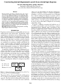 Cover page: Constructing internal diagrammatic proofs from external logic diagrams