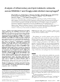 Cover page: Analysis of inflammatory and lipid metabolic networks across RAW264.7 and thioglycolate-elicited macrophages (vol 54, pg 2525, 2013)