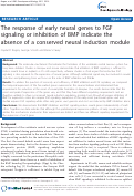 Cover page: The response of early neural genes to FGF signaling or inhibition of BMP indicate the absence of a conserved neural induction module