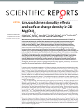 Cover page: Unusual dimensionality effects and surface charge density in 2D Mg(OH)2