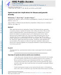 Cover page: Sperm mosaicism: implications for genomic diversity and disease