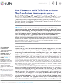 Cover page: Dot1l interacts with Zc3h10 to activate Ucp1 and other thermogenic genes.