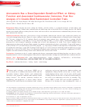 Cover page: Atorvastatin Has a Dose‐Dependent Beneficial Effect on Kidney Function and Associated Cardiovascular Outcomes: Post Hoc Analysis of 6 Double‐Blind Randomized Controlled Trials