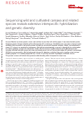 Cover page: Sequencing wild and cultivated cassava and related species reveals extensive interspecific hybridization and genetic diversity