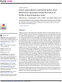 Cover page: Direct and indirect nutritional factors that determine reproductive performance of heifer and primiparous cows