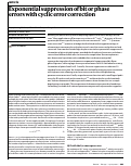 Cover page: Exponential suppression of bit or phase errors with cyclic error correction