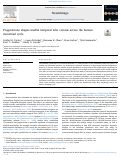 Cover page: Progesterone shapes medial temporal lobe volume across the human menstrual cycle