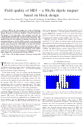 Cover page: Field Quality of HD3—A Nb$_3$Sn Dipole Magnet Based on Block Design